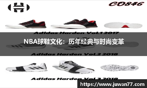 NBA球鞋文化：历年经典与时尚变革